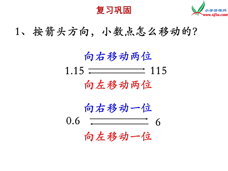 2018年 （苏教版）五年级上册数学课件第五单元 小数乘小数（1）.ppt_第2页