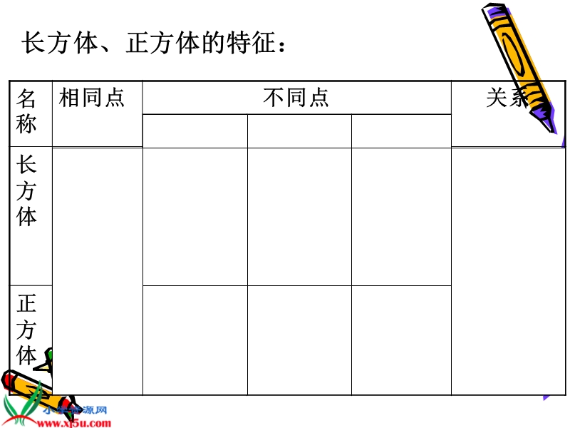 五年级数学下册课件 长方形和正方形总复习（北京课改版）.ppt_第2页