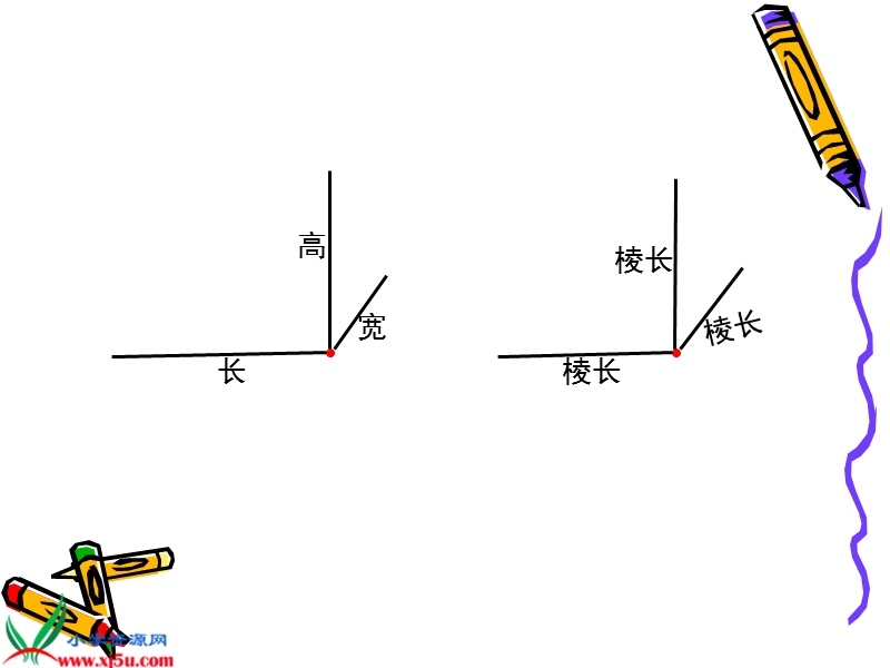 五年级数学下册课件 长方形和正方形总复习（北京课改版）.ppt_第3页