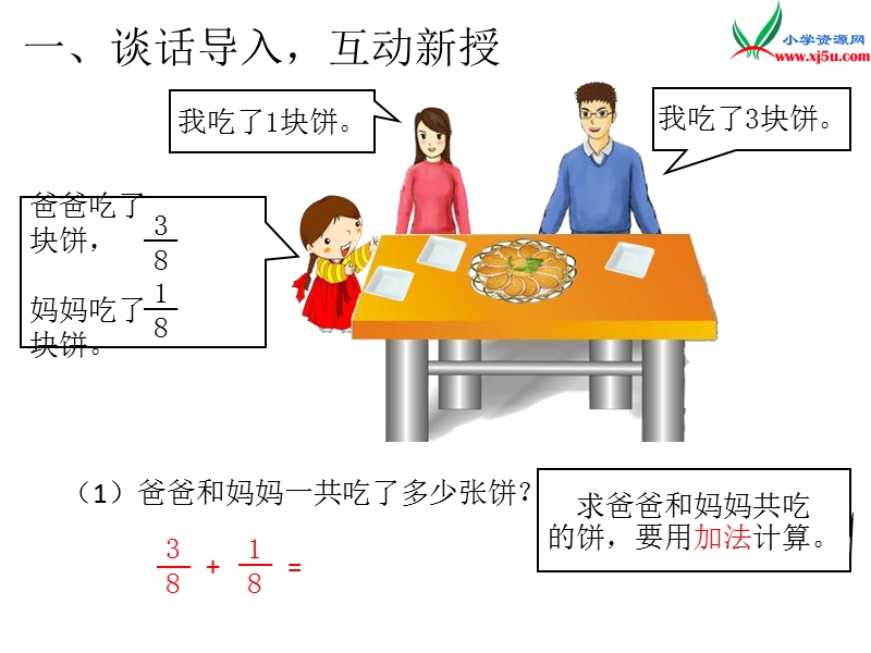 （人教新课标）2016春五年级数学下册第6单元第1课时  同分母分数加、减法.ppt_第3页