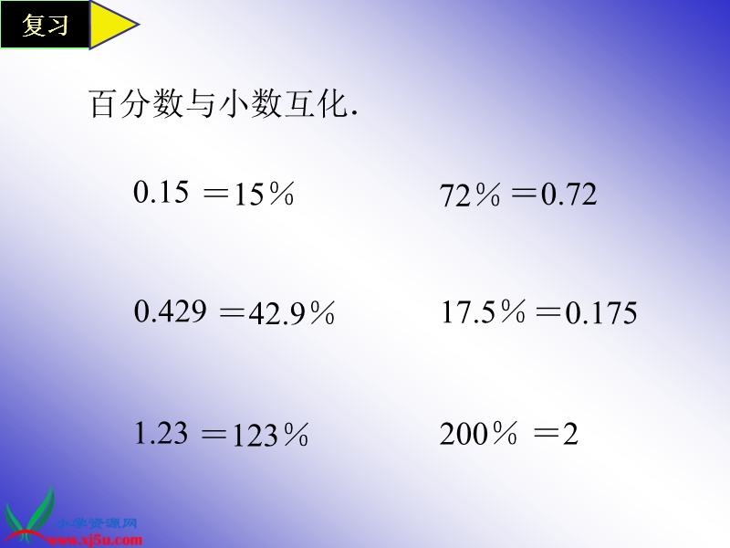 六年级数学上册课件 百分数应用题(一)（北京课改版）.ppt_第2页