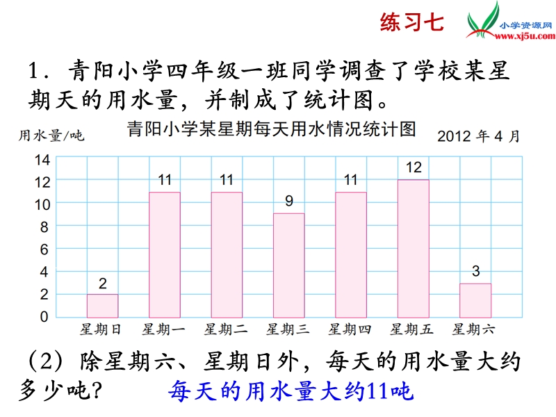 小学（苏教版）四年级上册数学课件第四单元 练习七.ppt_第3页