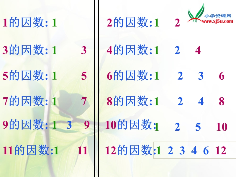 数学五下《质数与合数》ppt课件1（北京课改版）.ppt_第2页