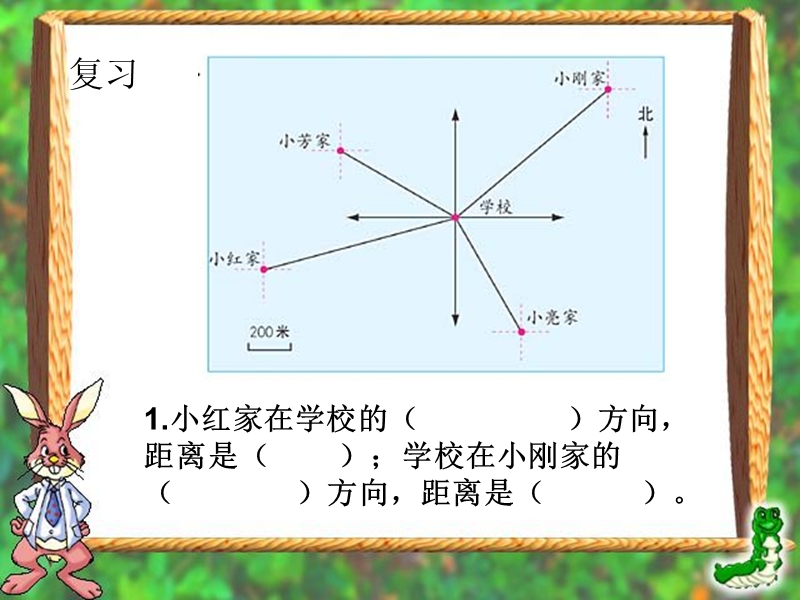 （人教新课标）四年级数学课件 位置与方向.ppt_第3页