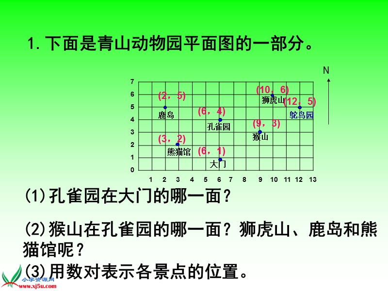 （沪教版）五年级数学下册课件 图形与位置.ppt_第3页