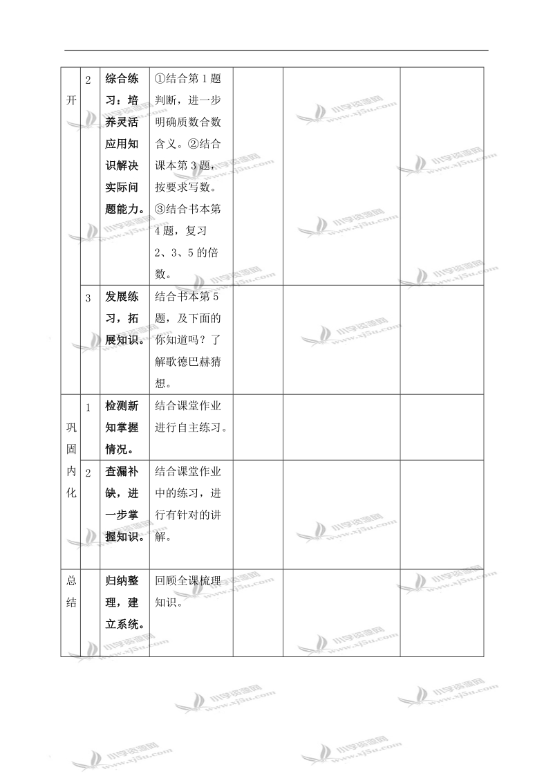 （人教新课标）五年级数学下册教学建议 质数与合数练习课.doc_第2页