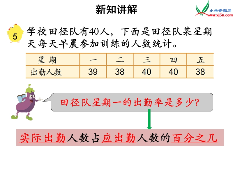 2018年 （苏教版）六年级上册数学课件第六单元 课时5《求百分数的实际问题》例5.ppt_第3页