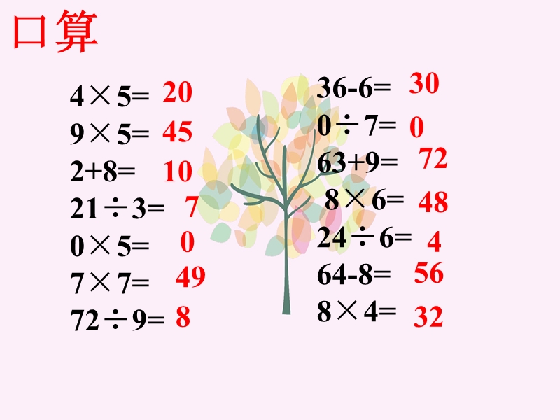 （青岛版）二年级数学上册课件 混合运算 3.ppt_第2页