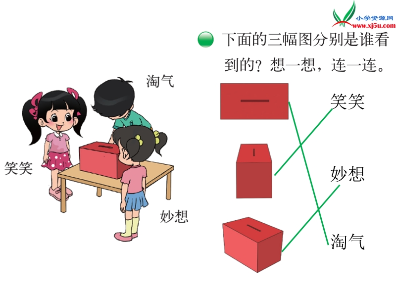 2016秋（北师大版）三年级上册数学课件第二单元 看一看（一）.ppt_第2页