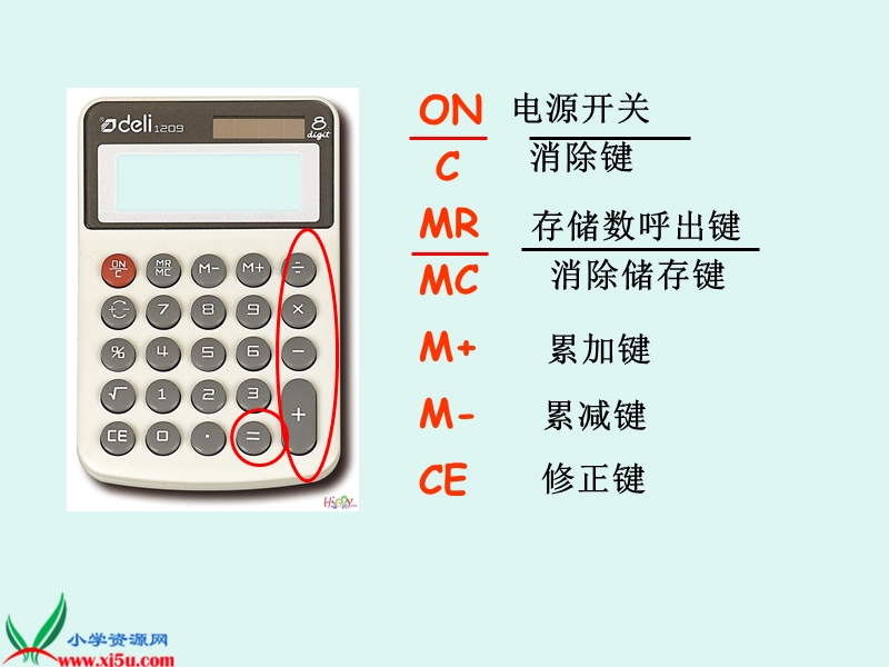 （沪教版）四年级数学上册课件 用计算器计算 2.ppt_第3页