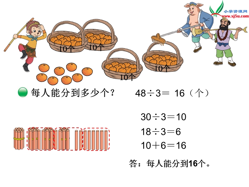 2017年（北师大版）三年级数下册第一单元 分橘子.ppt_第2页