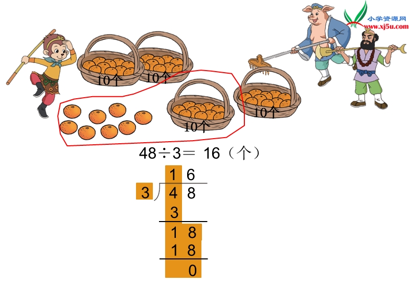 2017年（北师大版）三年级数下册第一单元 分橘子.ppt_第3页