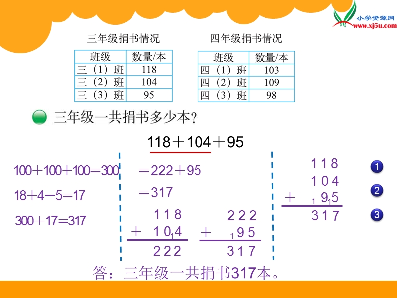 2017秋北师大版数学三年级上册第三单元《捐书活动》ppt课件1.ppt_第3页