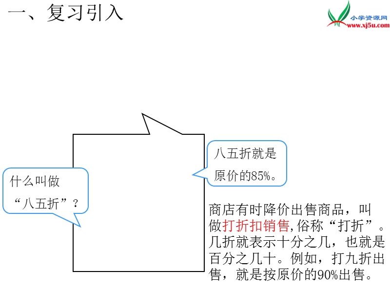 （人教版）六年级数学下册第2单元第1课时 折扣和成数.ppt_第2页