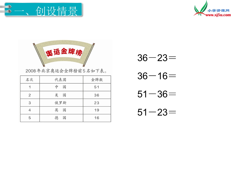 【人教新课标】2017秋二年级数学上册课件第2单元 第5课时 不退位减.ppt_第2页