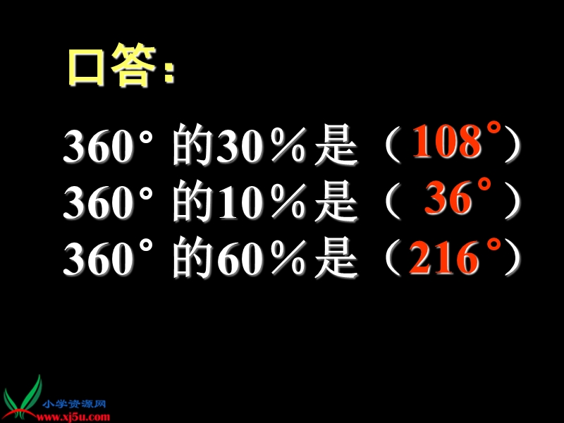 （人教新课标）三年级数学下册课件 扇形统计图2.ppt_第3页