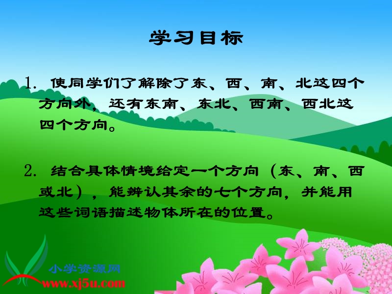 （人教新课标）三年级数学下册课件 认识东南、西南、东北、西北.ppt_第2页