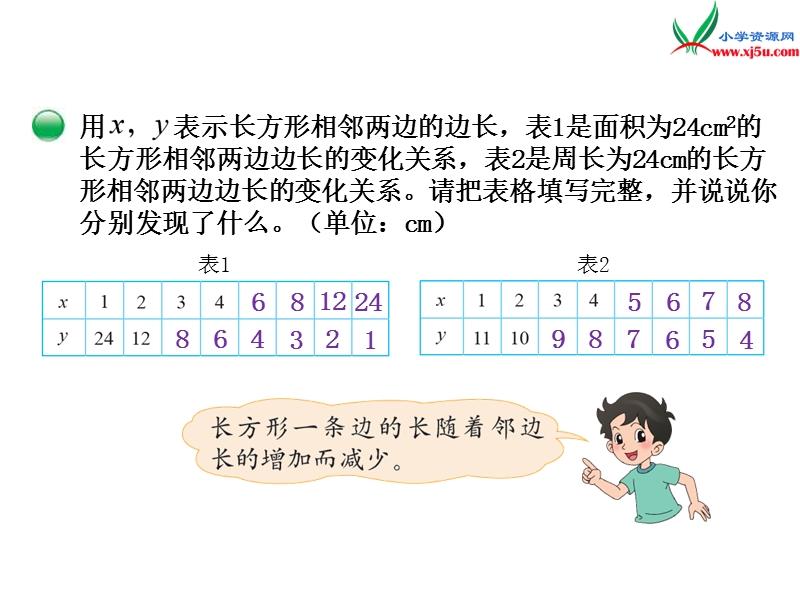 2017年（北师大版）六年级数下册第四单元 反比例.ppt_第2页