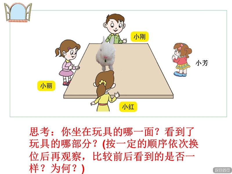 2016春青岛版数学四下第六单元《趣味拼搭 观察物体》课件5.ppt_第2页