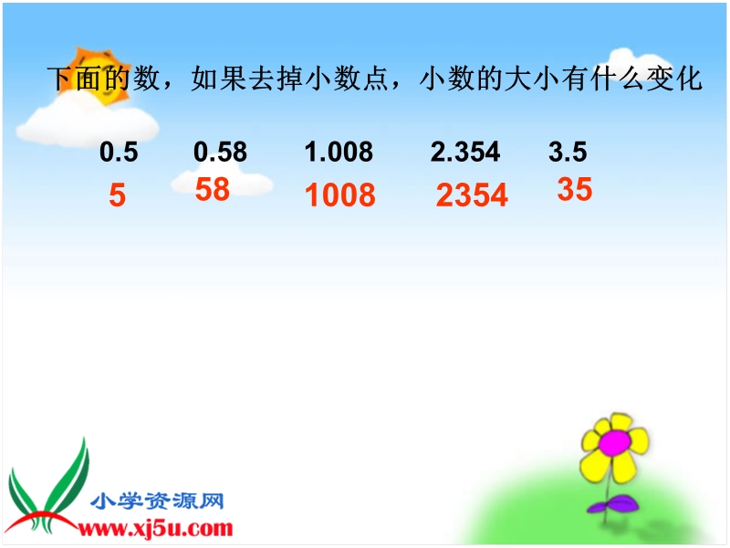 （人教新课标）四年级数学下册课件 小数点移动 4.ppt_第3页