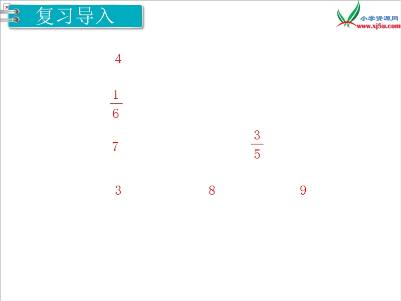 【人教新课标】2017秋三年级数学上册课件第8单元 第1课时 分数的简单计算.ppt_第2页