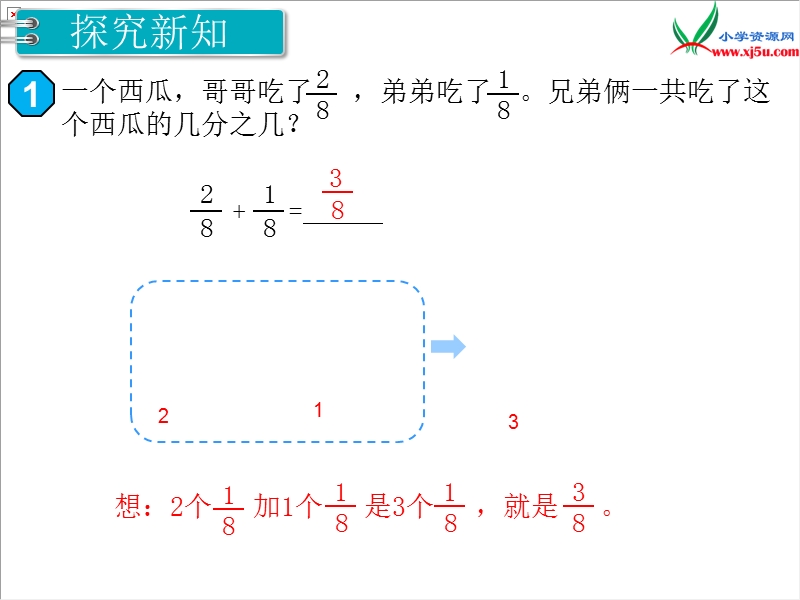 【人教新课标】2017秋三年级数学上册课件第8单元 第1课时 分数的简单计算.ppt_第3页