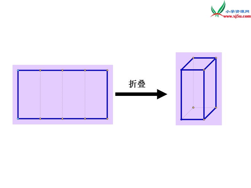 新北师大版小学五年级下册数学课件：第2单元 展开与折叠2.ppt_第3页