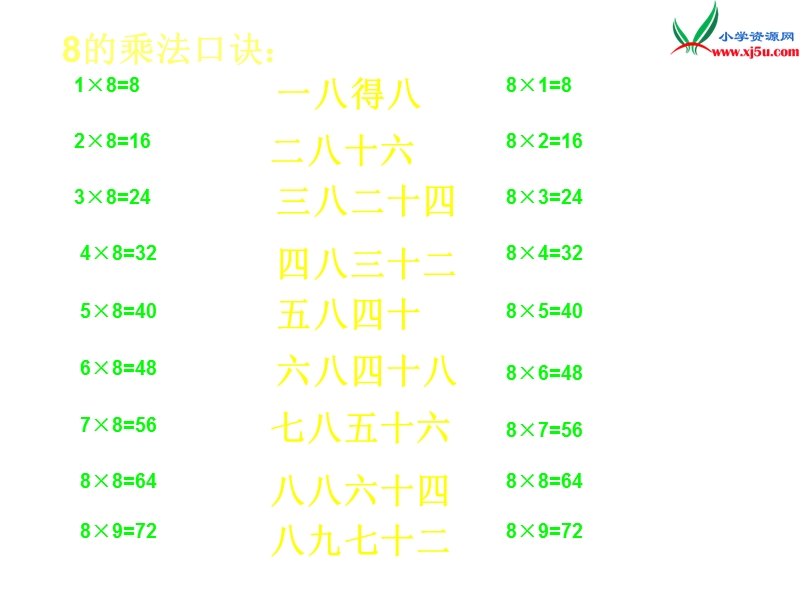 （北京版）2016年二年级上册数学课件8的乘法口诀.ppt_第2页