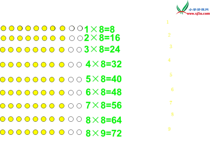 （北京版）2016年二年级上册数学课件8的乘法口诀.ppt_第3页