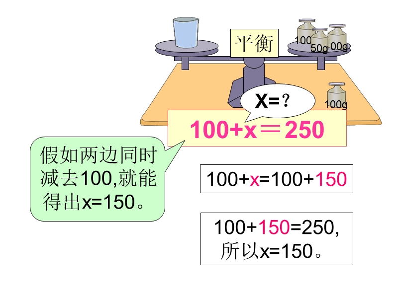 （人教新课标）五年级数学课件 上册解方程.ppt_第3页