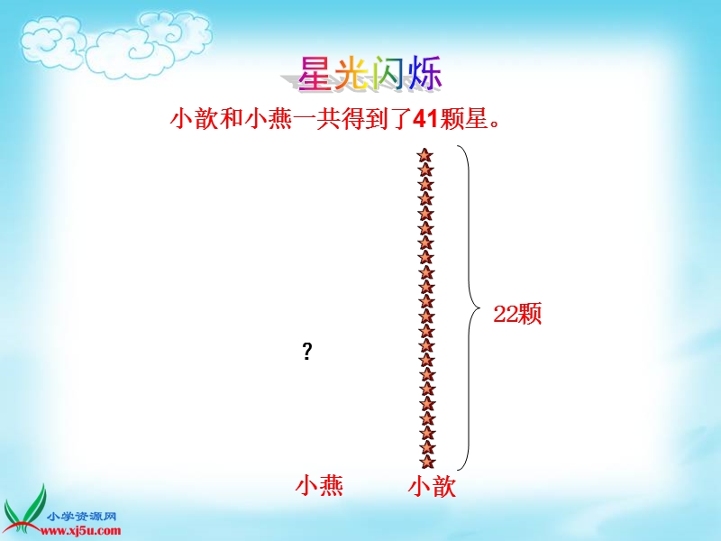 （沪教版）五年级数学上册课件 找等量关系列方程解应用题 1.ppt_第3页