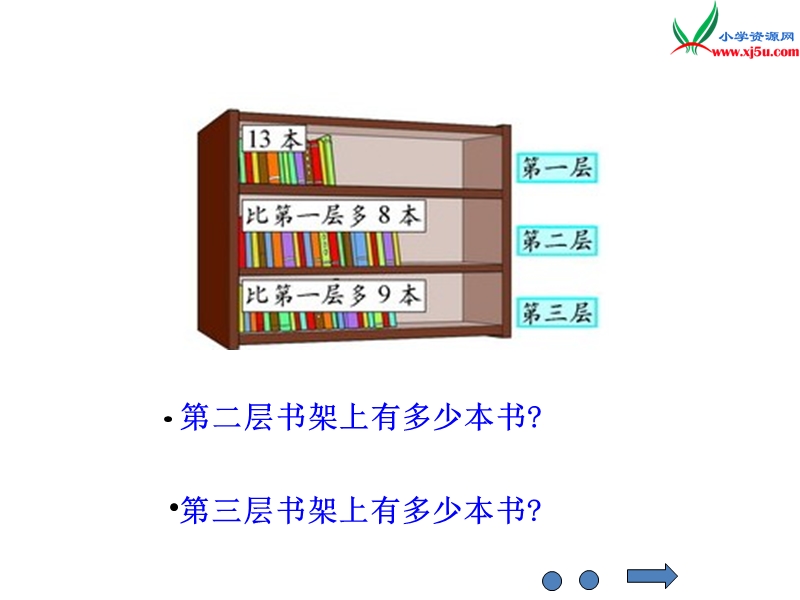 新北师大版小学一年级下数学课件：第6单元 图书馆试一试.ppt_第3页