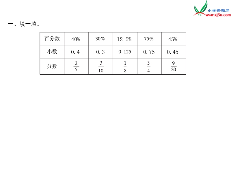 【北师大版】2017年秋六年级上册数学作业课件第四单元 课时3  营养含量.ppt_第2页