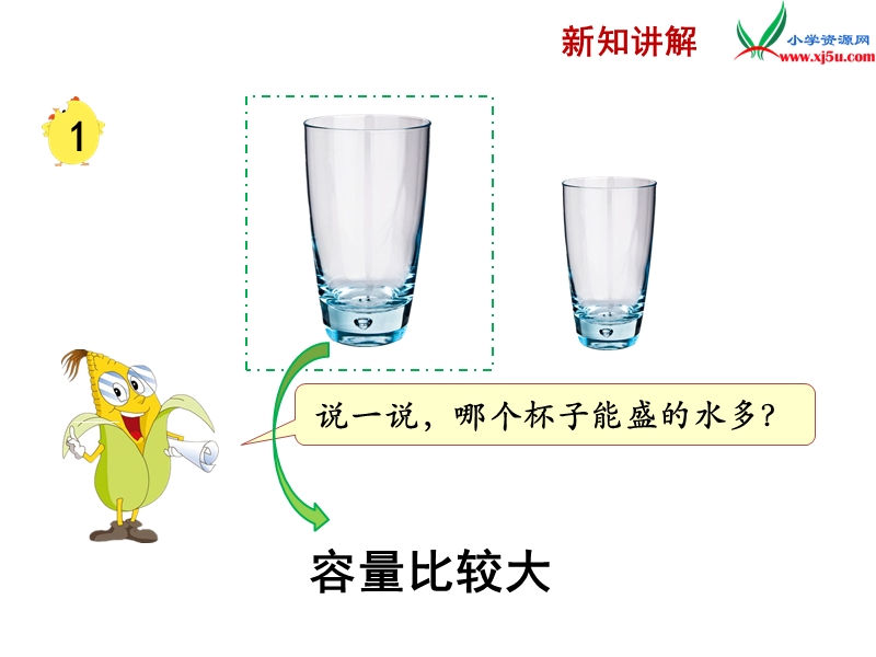 小学（苏教版）四年级上册数学课件第一单元 课时1认识容量和升.ppt_第3页