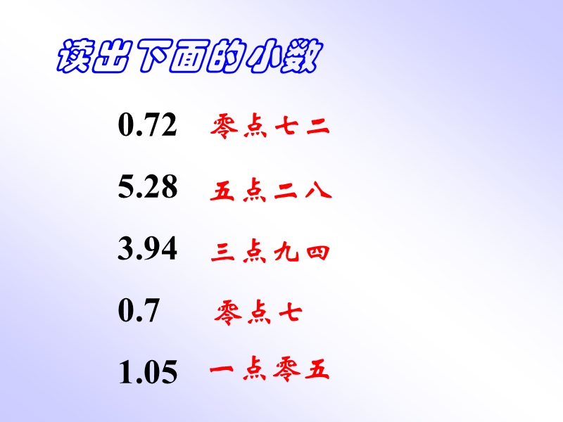 （北京课改版）三年级下册数学第七单元2、小数比较大小 (4).ppt_第2页