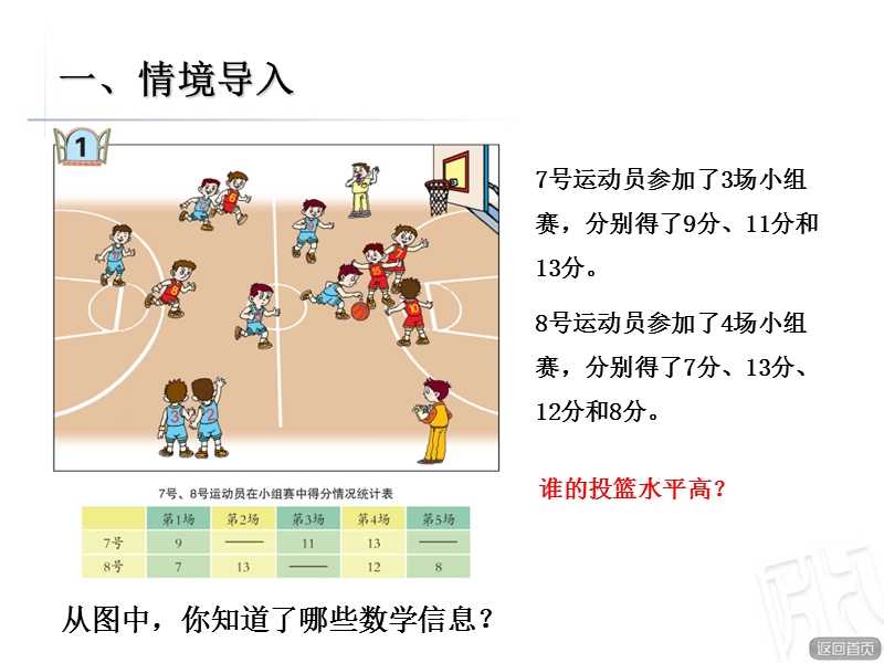 2016春青岛版数学四下第八单元《我锻炼 我健康——平均数》课件1.ppt_第2页