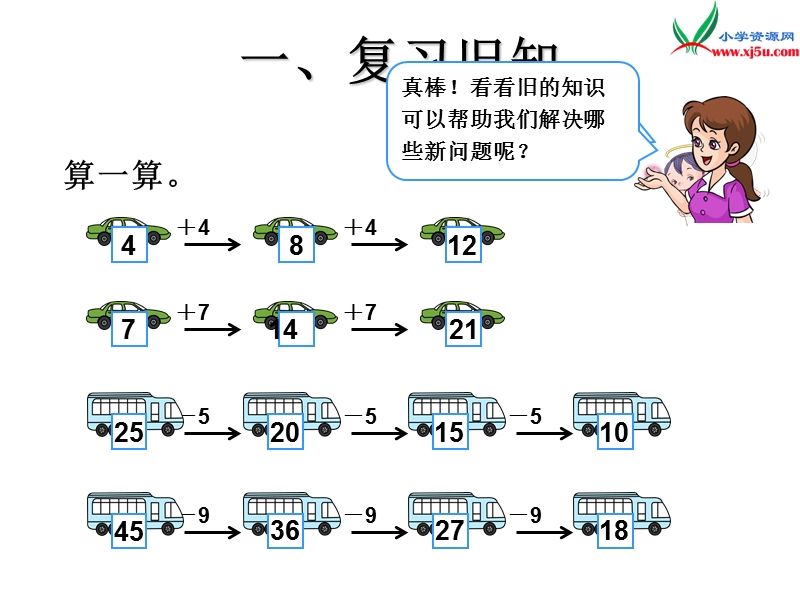 （人教新课标版）2016春一年级数学下册 第7单元《找规律》（第2课时）课件.ppt_第2页