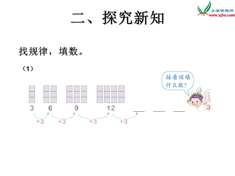 （人教新课标版）2016春一年级数学下册 第7单元《找规律》（第2课时）课件.ppt_第3页