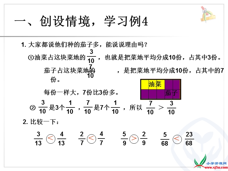 （人教新课标 2014秋）小学五年级数学下册 第四单元 通分课件.ppt_第3页