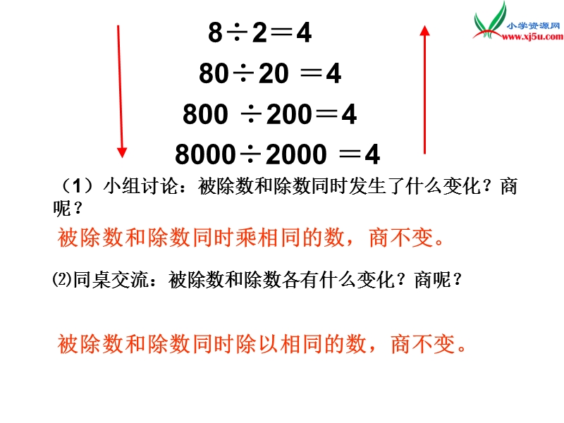 2017秋北师大版数学四年级上册第六单元《商不变的规律》ppt课件1.ppt_第3页