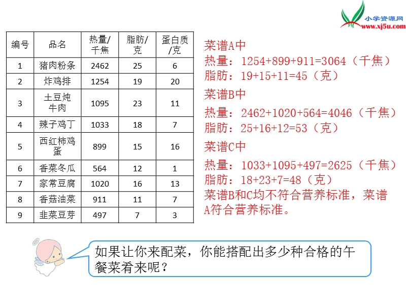 2017年（人教版）四年级数学下册第8单元第3课时  营养午餐.ppt_第3页