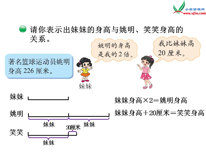 北师大版（2014秋）四年级数学下册课件：第5单元 等量关系.ppt_第3页