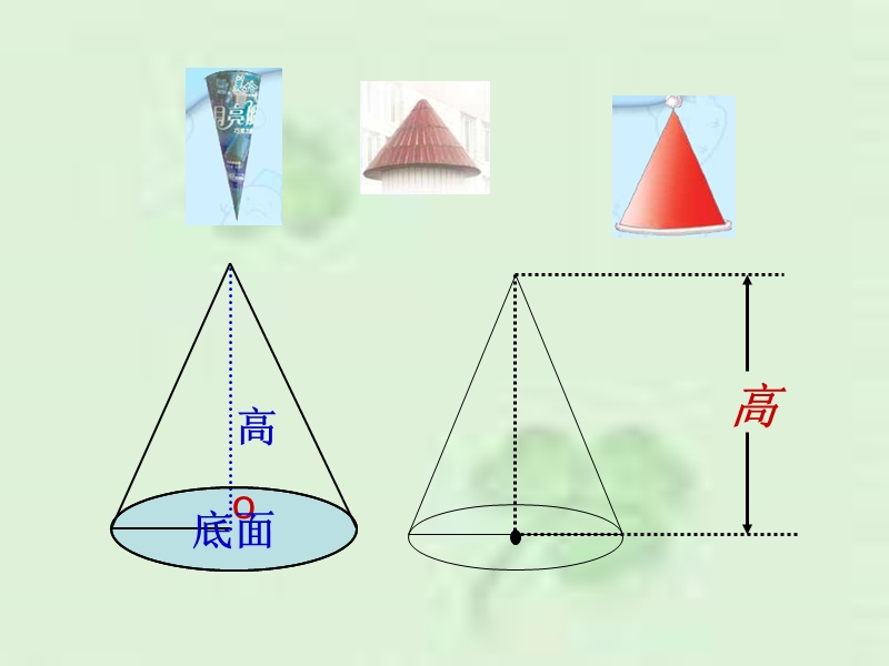 （北京课改版）数学六年级下册第一单元4 圆锥的认识1.ppt_第2页