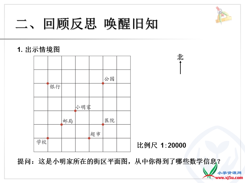 （人教新课标 2014秋）小学数学六年级下册 第6单元 图形与位置 课件.ppt_第3页