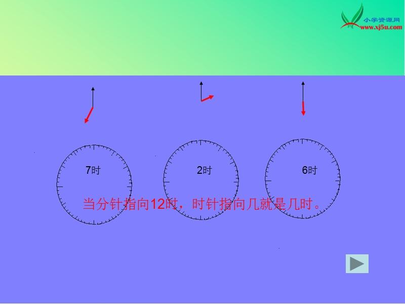 2016春西师大版数学二下《时分的认识》ppt课件1.ppt_第3页