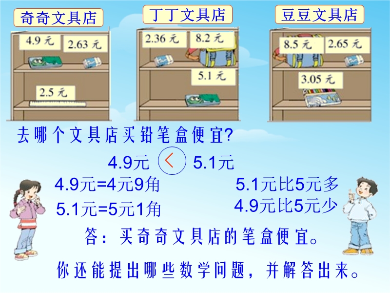 （北师大版 2014秋） 三年级数学上册 8.2《货比三家》 ppt课件1.ppt_第2页