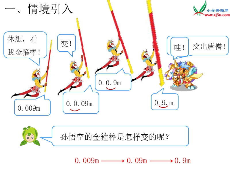 （人教新课标）2016春四年级数学下第4单元第6课时  小数点移动引起小数大小的变化.ppt_第3页