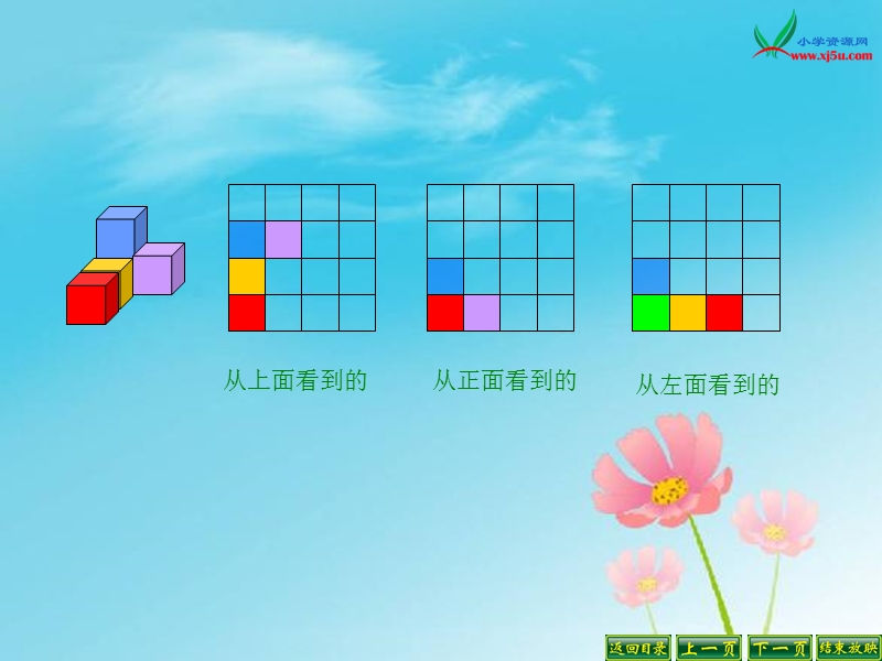 （北师大版 2014秋） 六年级数学上册  3.1《搭积木比赛》 ppt课件1.ppt_第3页