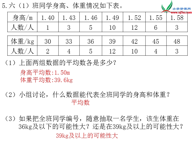 2017年（人教版）六年级数学下册第6单元整理和复习3.统计与概率 第2课时 可能性.ppt_第3页