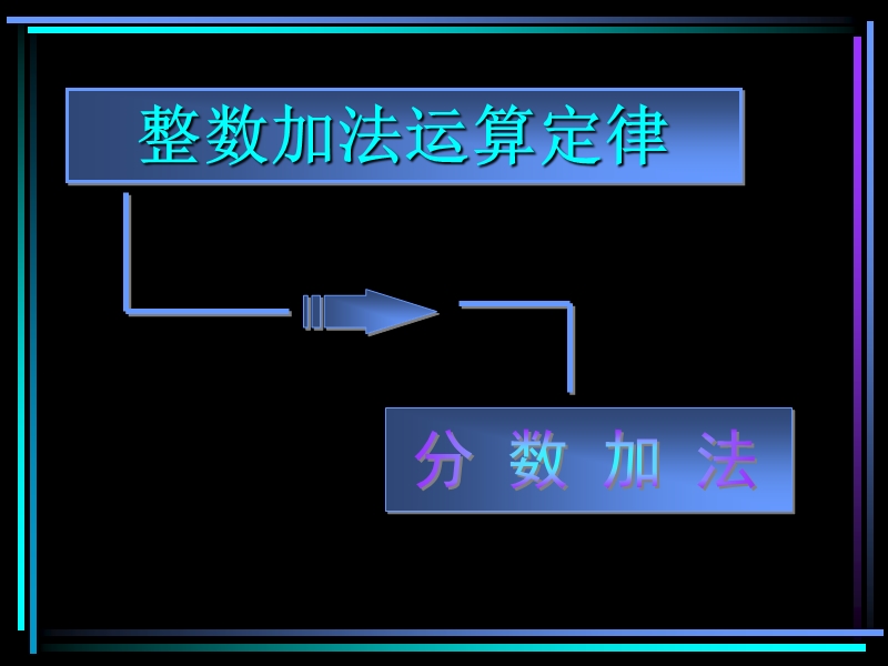 （人教新课标）五年级下册数学课件 分数加减混合运算.ppt_第3页